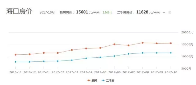 人口越多越好_脾气越好福气越多图片