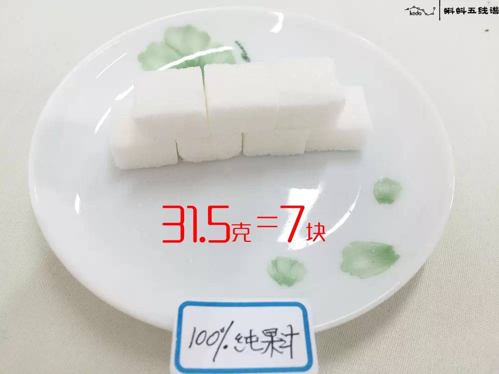 一杯网红奶茶=13块方糖:这次朋友圈没骗你!