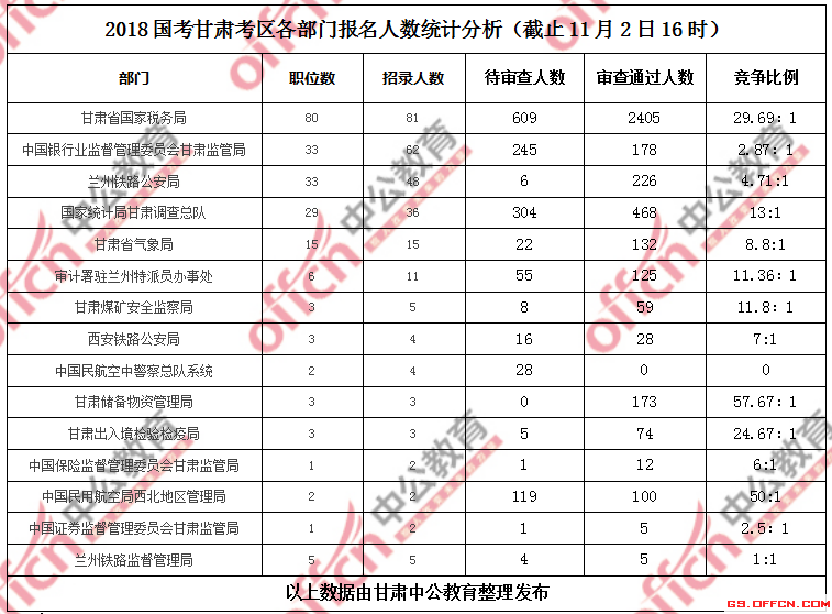 嘉峪关人口数量历年_嘉峪关一共有多少人口(2)