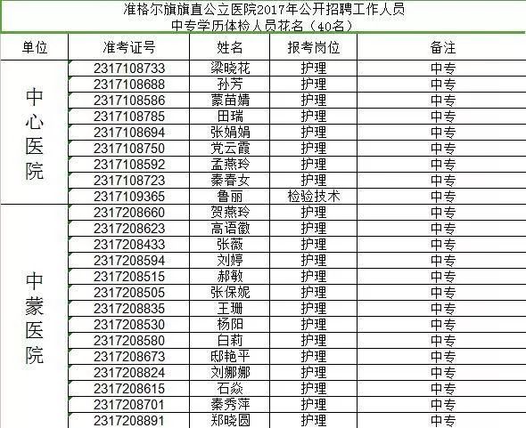 方正人口信息_人名宝电脑版官方下载2018 人名宝电脑版下载