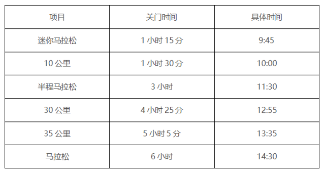 西洞庭2020gdp_2020常德西洞庭管理区招聘中学教师笔试成绩公示