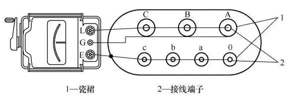 用裸铜线分别短接   5)高压绕组的绝缘电阻与兆欧表之间的接线   a