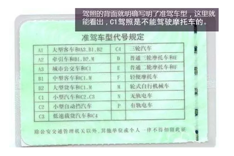 不可以, c1驾照是针对 汽车的驾照,并 不向下 兼容摩托车的准驾车型