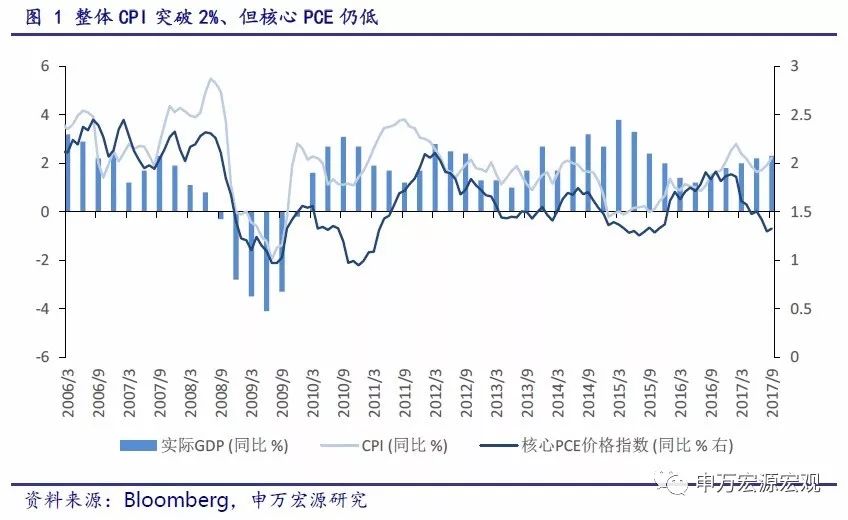 如何正确评价gdp的概念_这个欧洲国家去年GDP增长了26 ,把中国远远甩在身后(3)