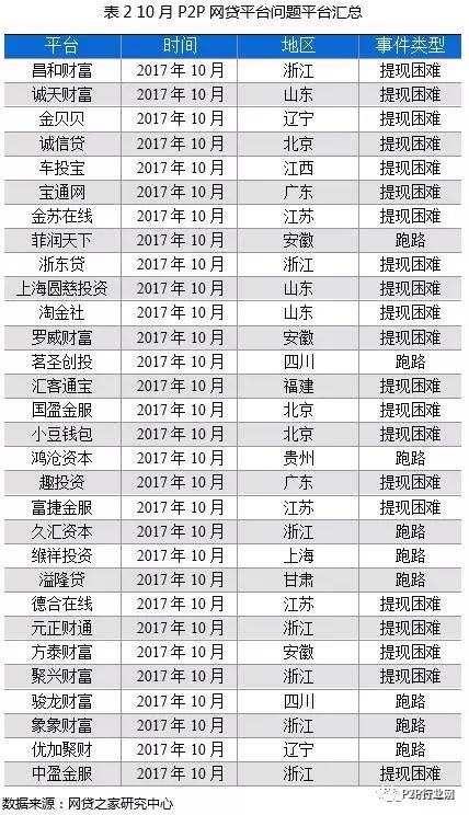 全国各行各业人口数量统计_各行各业劳动者图片(2)