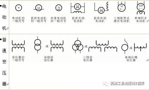 电工朋友们,干货来了,电路图符号大全!