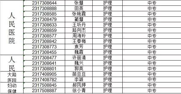 方正人口信息字库_方正字库图片(2)