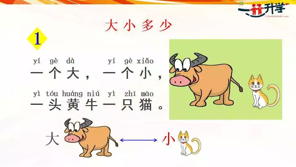 人教版一年级上册识字7大小多少讲解