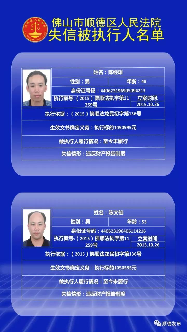 顺德新一批老赖名单大公布乐从多名街坊上榜赶快看看有无认识的