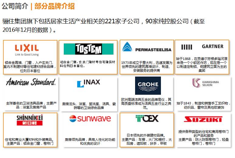 原来日本的木门是这样——骊住木门震撼上市