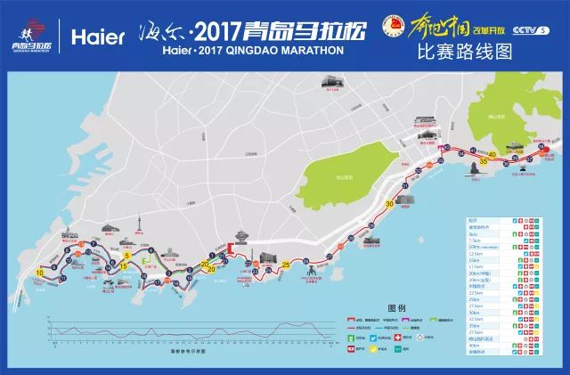 青岛人口2017_2017年青岛统计公报 GDP总量11037亿 常住人口增加8.65万(3)