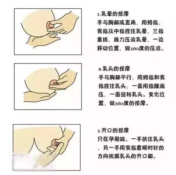 1,乳头发生皲裂时,每次喂奶前先做湿热敷,并按摩乳房刺激排乳反射