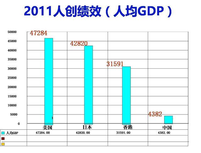 三大人口聚类的国家_三大战役