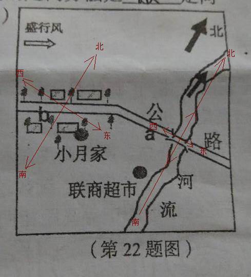 在有指向标的地图上辨别方向,这样最简单!