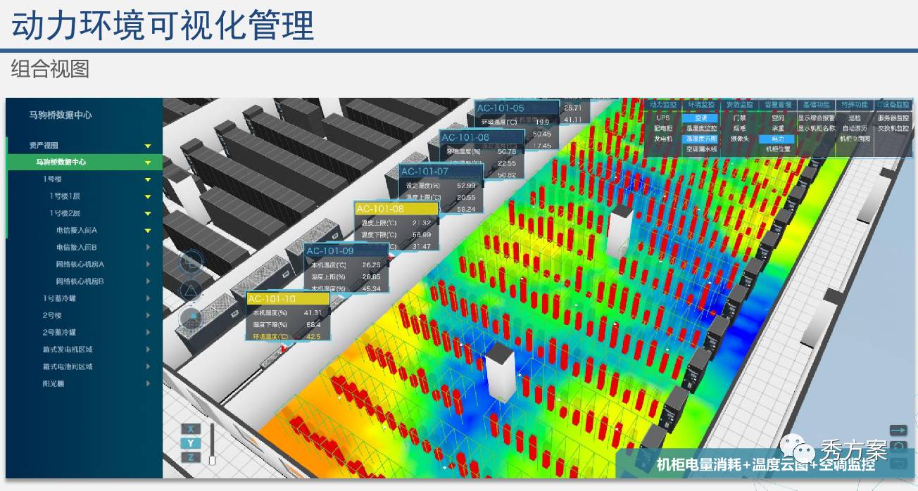 智慧管理:央企3d仿真可视化系统方案(ppt)