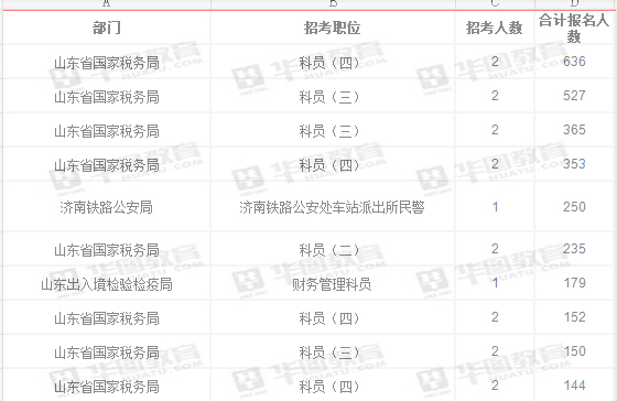 成武人口数_成武蓝水湾图片(3)