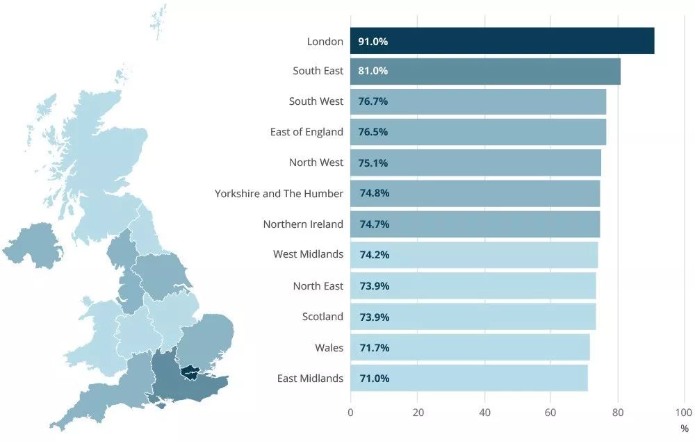 英国gdp占英国多_英国国旗