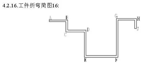 【电气分享】折弯工艺编排作业标准,不错收藏!