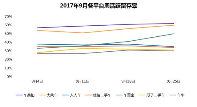 焦作人口分布数据_焦作大学宿舍(3)