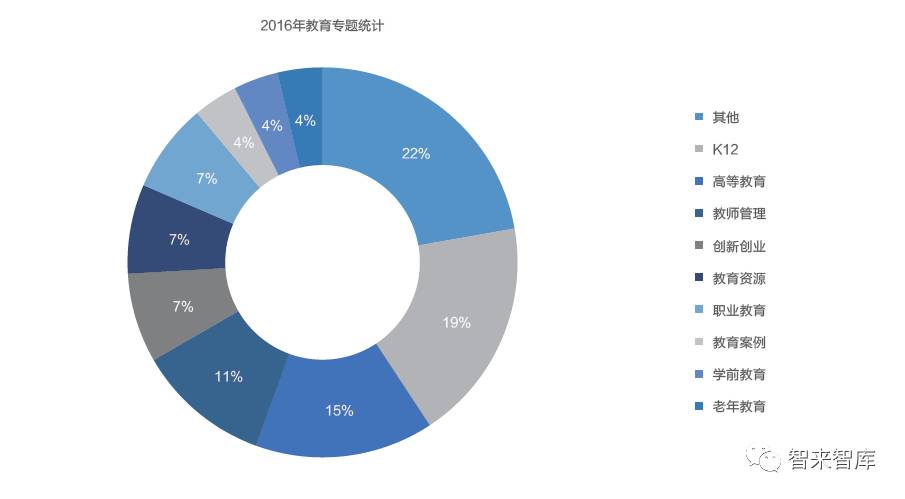 面对人口红利_人口红利(2)