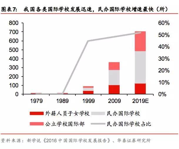 人口红利到头_人口红利(3)