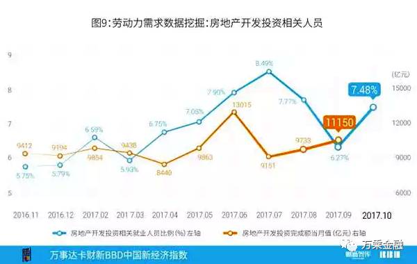 中国前10个月经济总量_怀孕1一10个月发育图