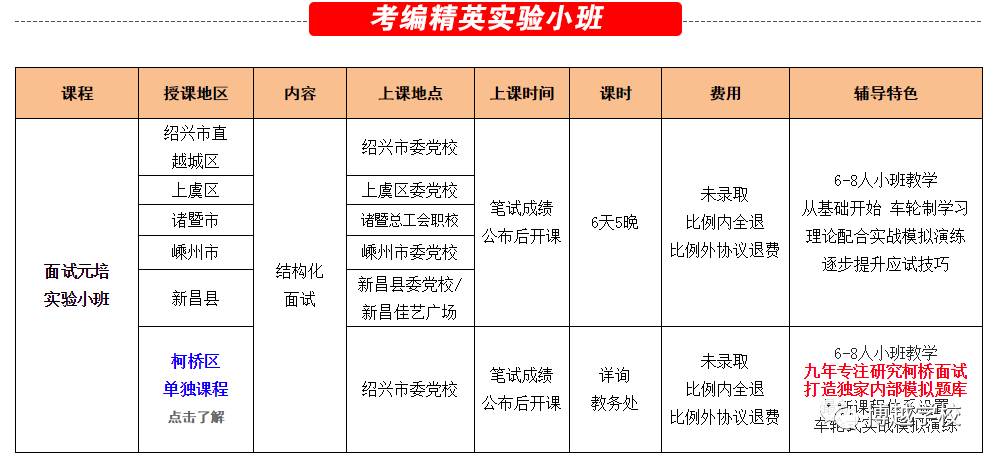 上虞人口名单_上虞老赖榜名单照片