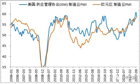 l月份gdp_国君宏观 最糟糕的时刻,已经过去(2)