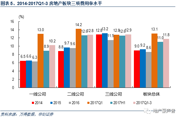 新疆汉族人口占比为37.52%(3)