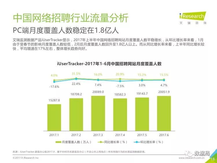 艾瑞招聘_嗨艾瑞巴迪酒店招聘职位 拉勾网 专业的互联网招聘平台(2)