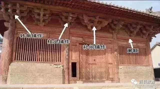 干货丨中国古建筑木结构建筑扫盲图