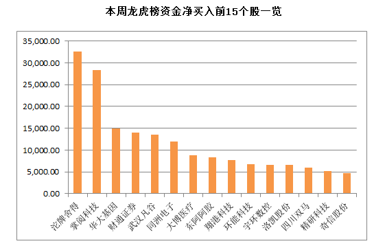 洛舍镇gdp多少亿元_全省专业镇GDP破1.2万亿