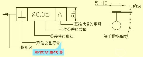 形位公差标注示例