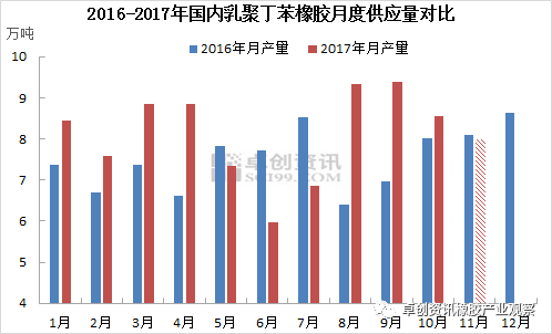 齐鲁石化gdp算哪里的_齐鲁石化 600002 工程结算