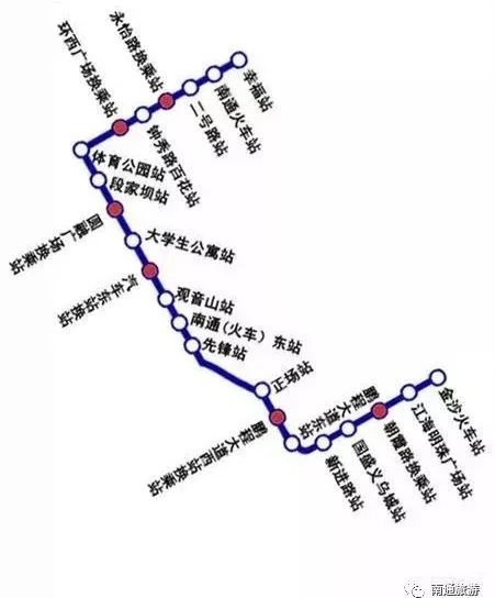 南通地区的人口密度_南通地区地图全图(2)