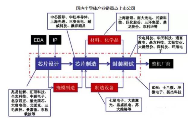 2020合肥京东方贡献gdp_合肥京东方医院照片(2)