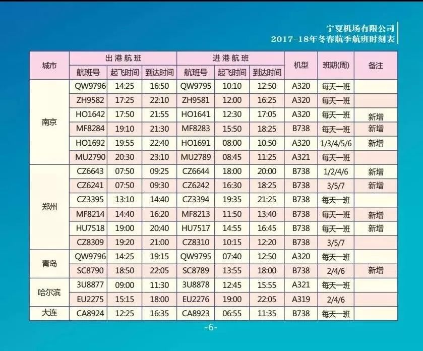 变动较大,一张最新时刻表送给