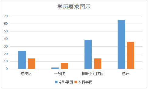 2017菏泽市人口_菏泽市地图(3)