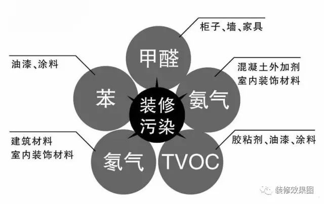 淄博每年死亡人口_淄博职业学院宿舍(2)