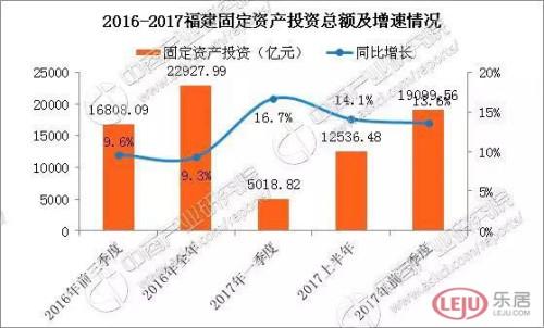 2017一季度城市gdp排名_数据2021年第一季度中国各省会城市GDP排名(2)