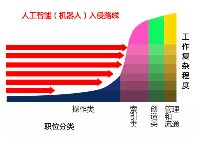 你你谷最新人口_重磅 乐山城建又有大动作 安谷人,该你们发达了...(2)