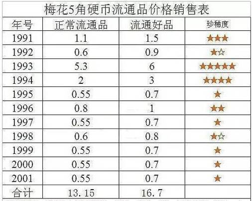 货币价值跟人口有关吗_经济搞上去人口跟上来(2)