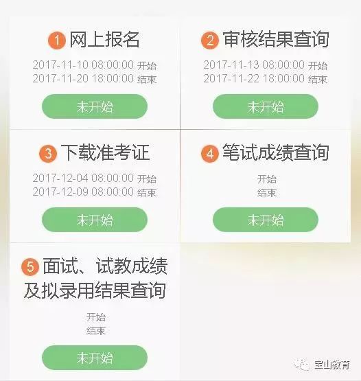 宝山教师招聘_已开通 2019宝山二批教师招聘面试结果查询入口(5)