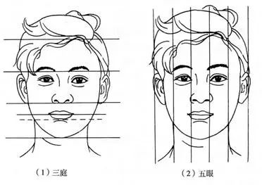 人物经验心得_心得人物经验怎么写_个人经历心得