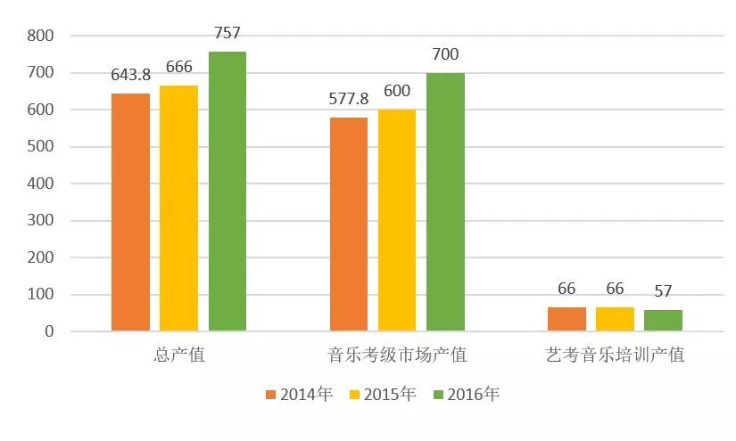 元朝人口数量_辽金元清政权的核心保护中亚传统