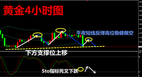 非农人口_人口普查图片(2)