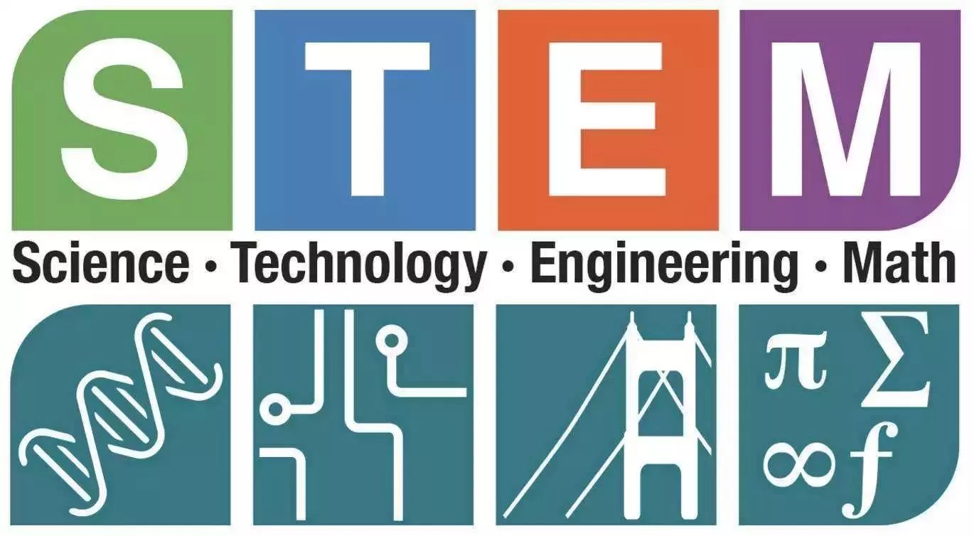 先来看看美国的stem教育