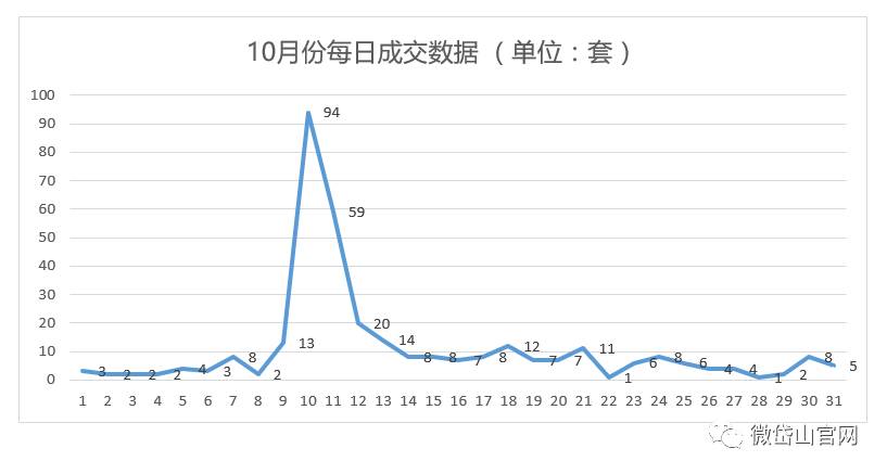 2021年岱山县gdp_浙江这个县上半年GDP增长66.2 猛增原因与石化相关