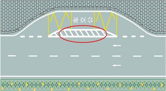 交通标志(指示标线篇)驾驶员必须看懂的道路标线