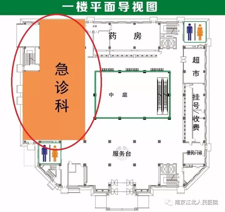 急诊科新址的具体位置位于 新门诊一楼的西侧,具体平面位置请看下图